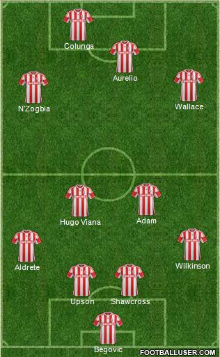 Stoke City Formation 2013