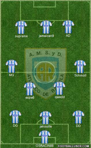 Atlético Rafaela Formation 2013