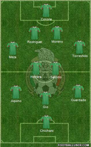 Mexico Formation 2013