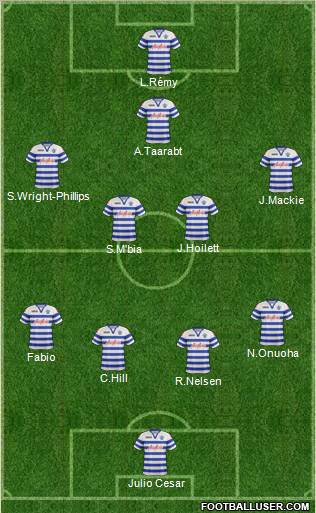 Queens Park Rangers Formation 2013