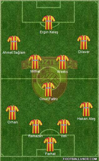 Göztepe A.S. Formation 2013