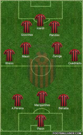 KF Shkendija HB 79 Tetovo Formation 2013