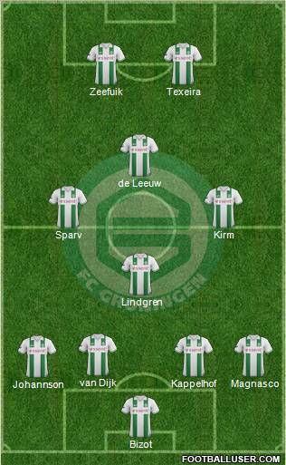 FC Groningen Formation 2013