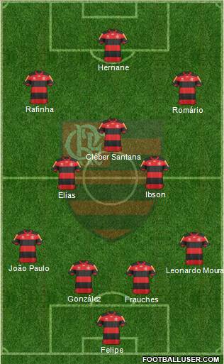 CR Flamengo Formation 2013