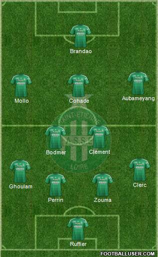 A.S. Saint-Etienne Formation 2013