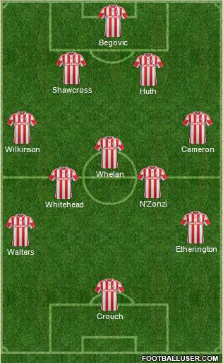 Stoke City Formation 2013