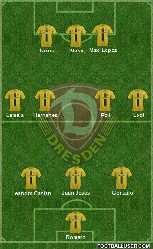 SG Dynamo Dresden Formation 2013