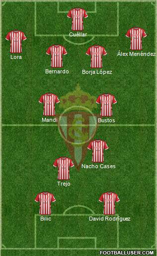 Real Sporting S.A.D. Formation 2013