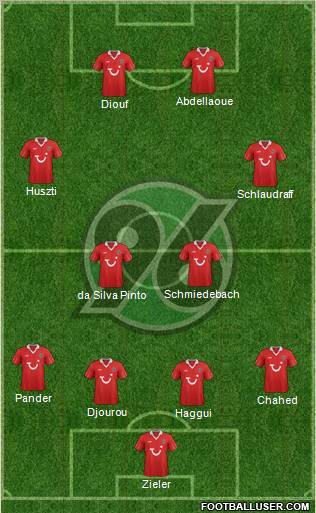 Hannover 96 Formation 2013