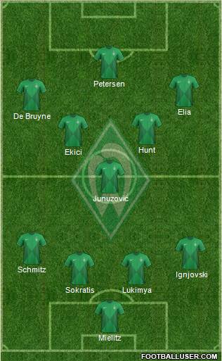 Werder Bremen Formation 2013