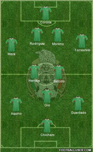 Mexico Formation 2013