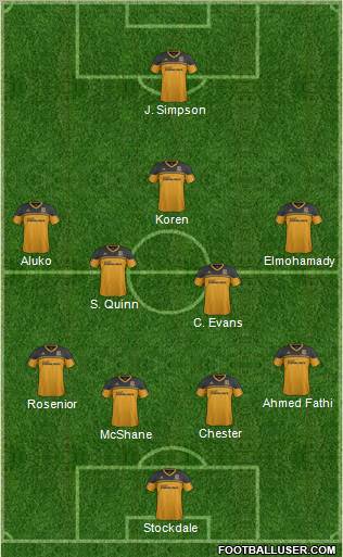 Hull City Formation 2013