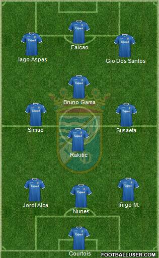 Xerez C.D., S.A.D. Formation 2013