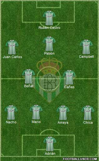 Real Betis B., S.A.D. Formation 2013