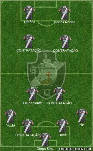 CR Vasco da Gama Formation 2013