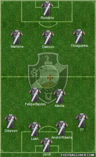 CR Vasco da Gama Formation 2013