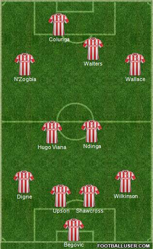 Stoke City Formation 2013