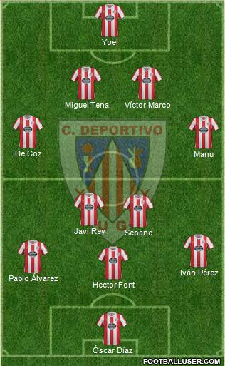 C.D. Lugo Formation 2013