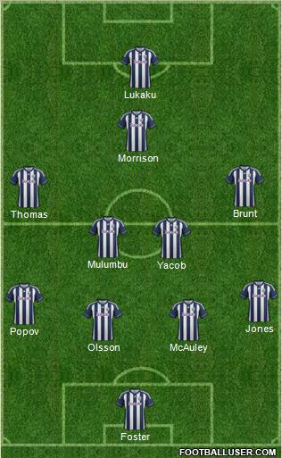 West Bromwich Albion Formation 2013