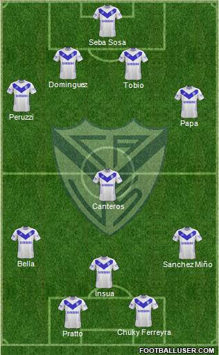 Vélez Sarsfield Formation 2013