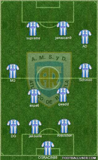 Atlético Rafaela Formation 2013