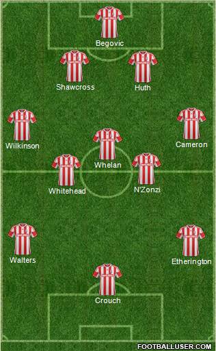 Stoke City Formation 2013