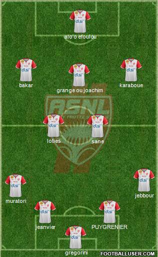 A.S. Nancy Lorraine Formation 2013