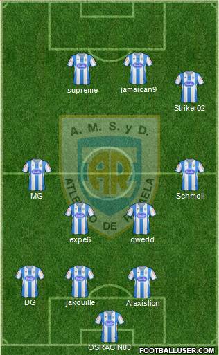 Atlético Rafaela Formation 2013