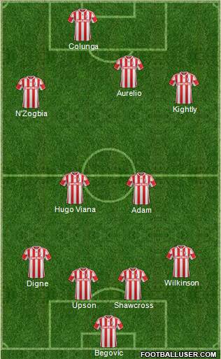 Stoke City Formation 2013