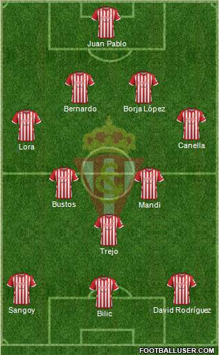 Real Sporting S.A.D. Formation 2013