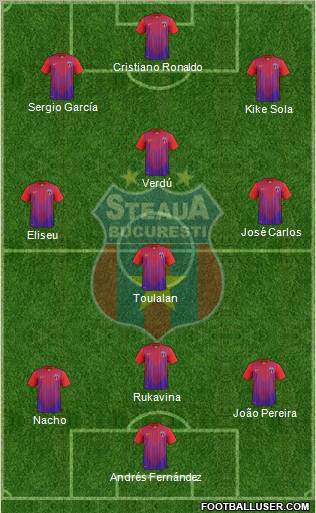 FC Steaua Bucharest Formation 2013