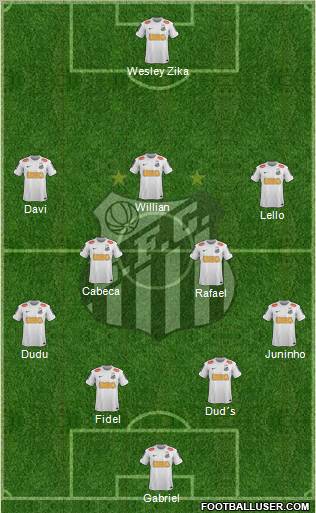 Santos FC Formation 2013