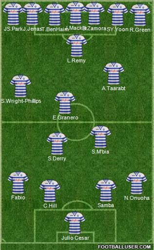 Queens Park Rangers Formation 2013