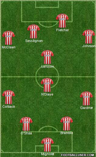 Sunderland Formation 2013