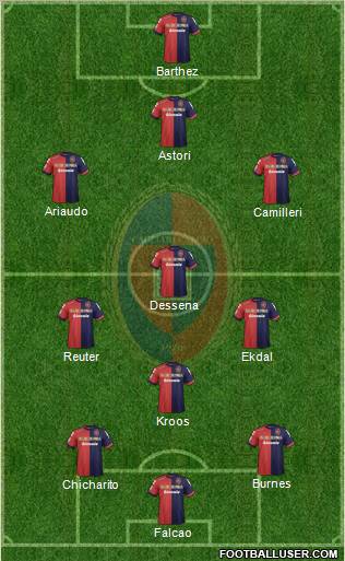 Cagliari Formation 2013