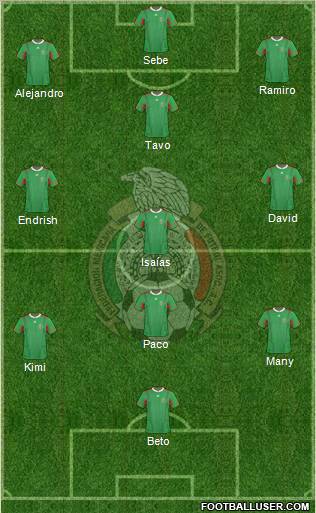 Mexico Formation 2013