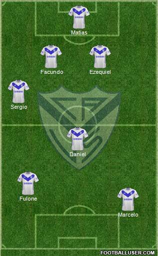 Vélez Sarsfield Formation 2013