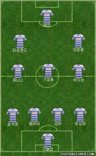 Queens Park Rangers Formation 2013