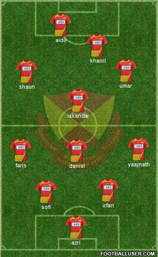 Selangor Formation 2013