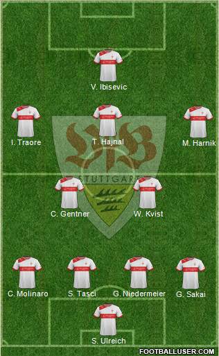 VfB Stuttgart Formation 2013