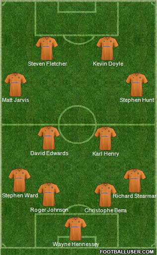 Wolverhampton Wanderers Formation 2013