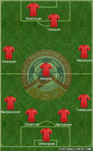 Armenia Formation 2013