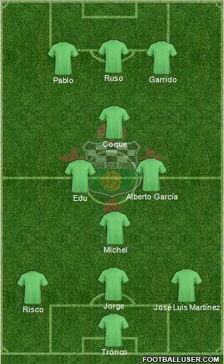 Racing Club de Ferrol S.A.D Formation 2013