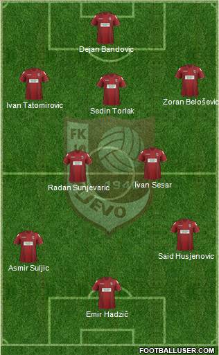 FK Sarajevo Formation 2013