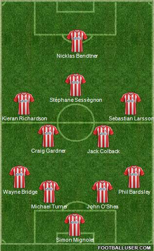 Sunderland Formation 2013