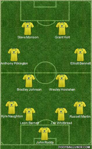 Norwich City Formation 2013