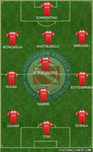 Argentinos Juniors Formation 2013