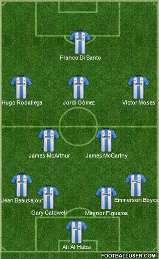 Wigan Athletic Formation 2013