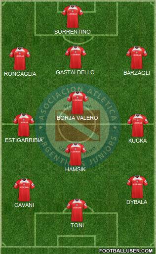 Argentinos Juniors Formation 2013