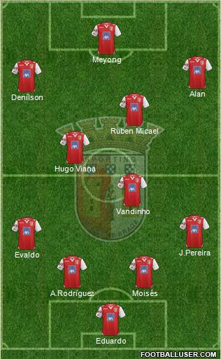 Sporting Clube de Braga - SAD Formation 2013